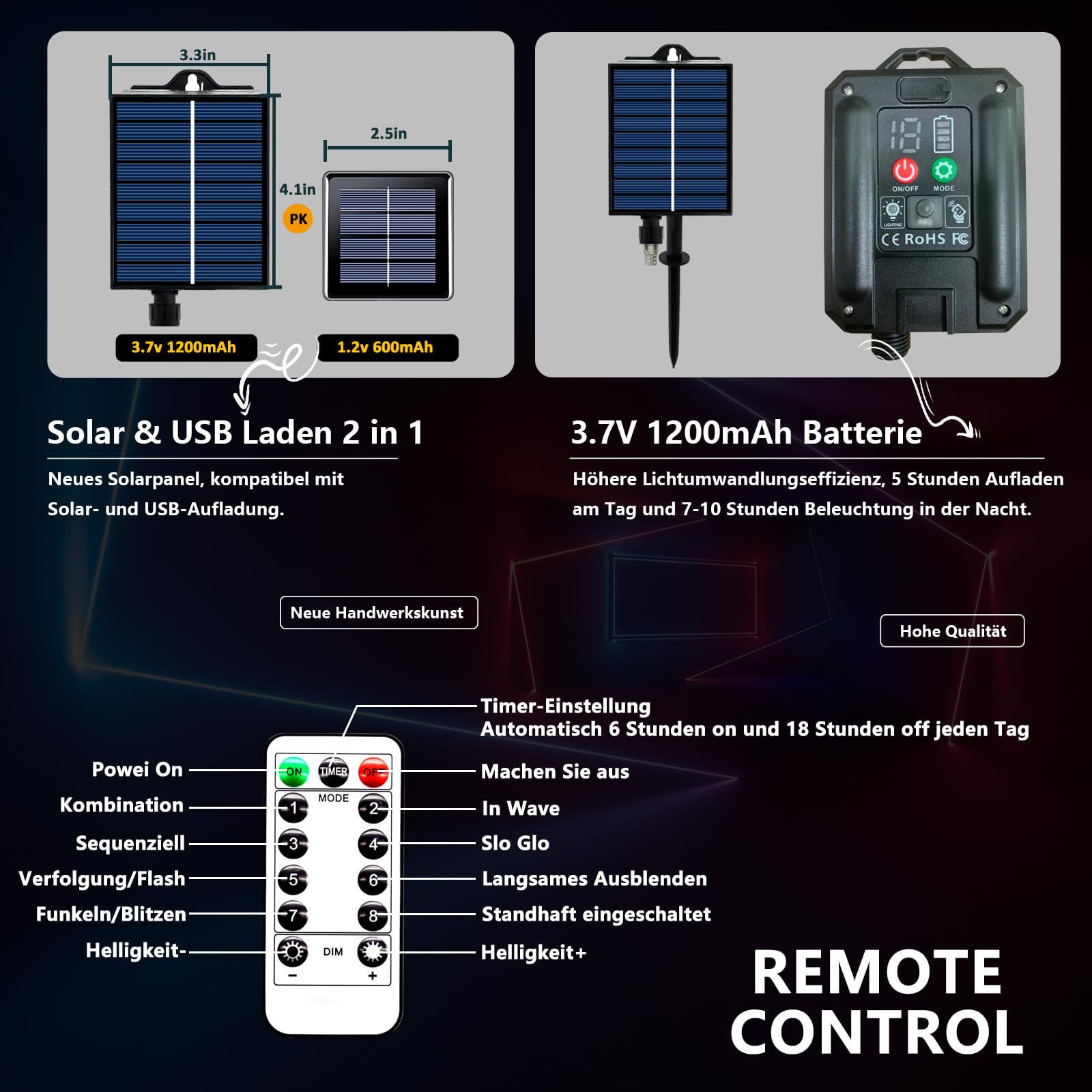 LED Schlauch 20m Wasserdicht,USB & Solar Lichterschlauch Aussen,für Innen außen,8 Modi,Timer,Fernbedienung,Wetterfest Lichterkette für weihnachten Hochzeit Party Deko,(Warmweiß)
