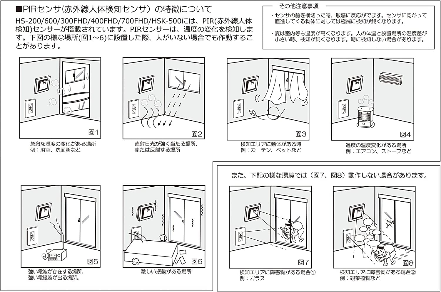 Amazon | サンメカトロニクス リモコン型偽装カメラ 【フルHD】【長 