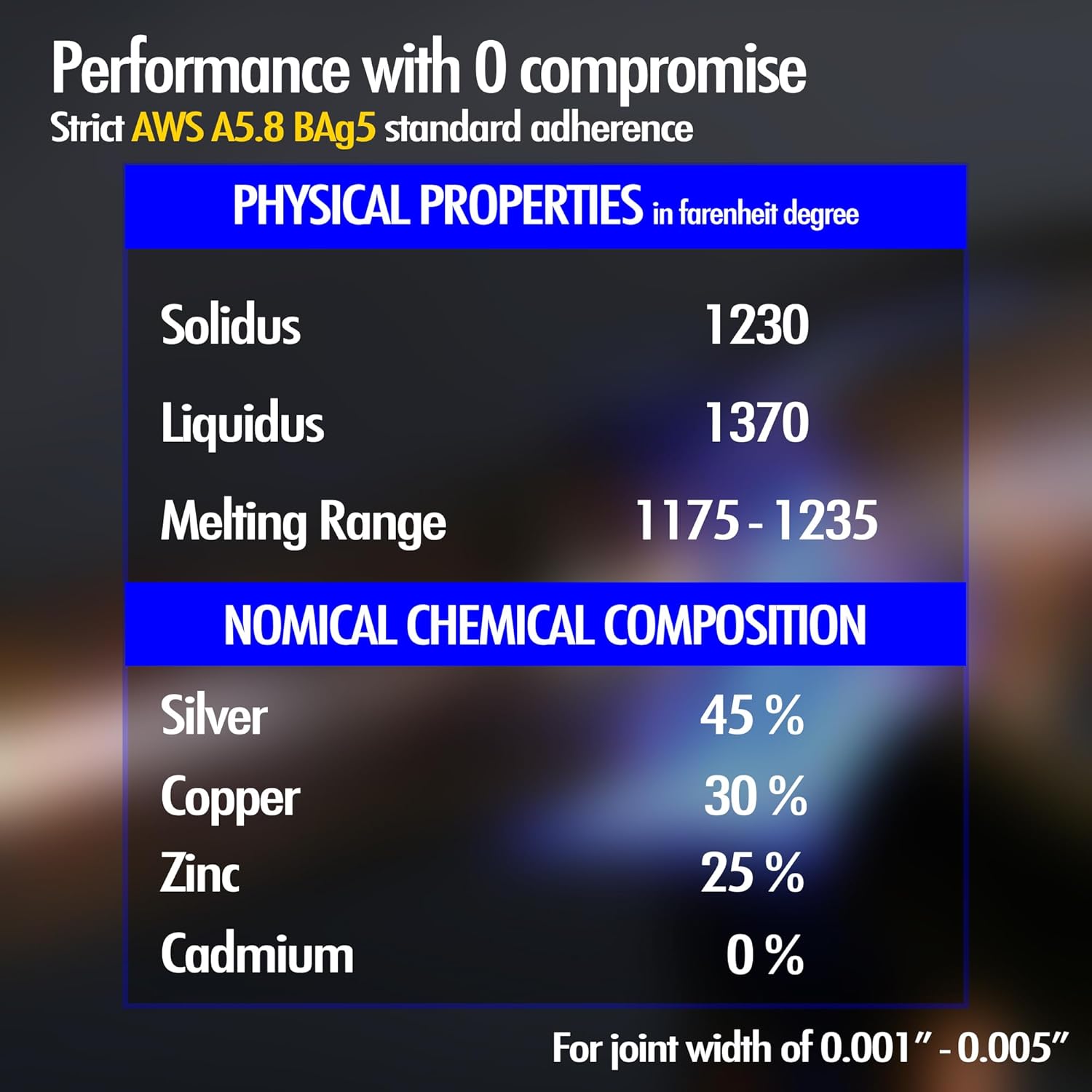 5 Sticks Flux Coated 45% Silver Brazing Solder Rod BAg-5 0.1" x 18" Round Welding Rods 1/16" Core