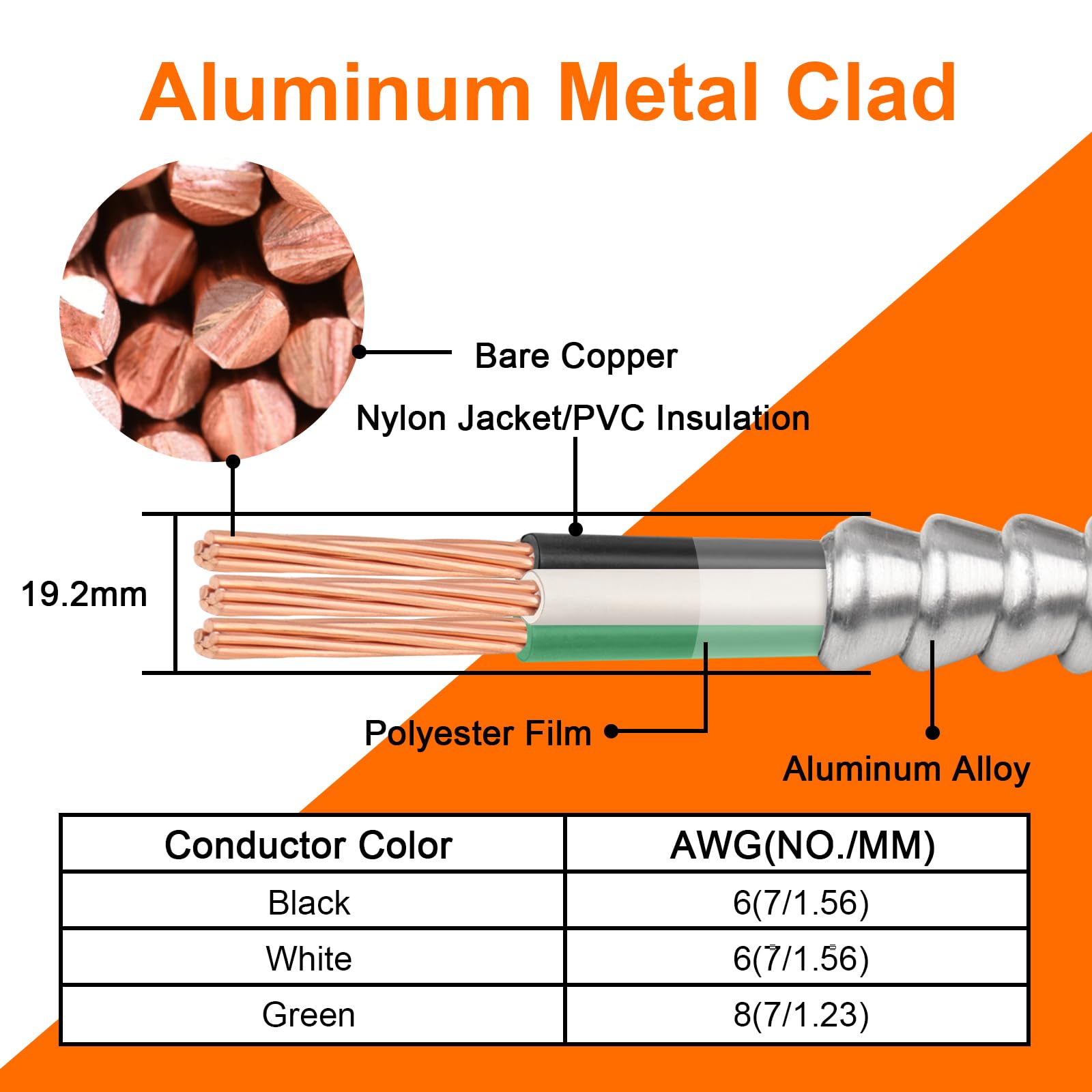 Câble électrique de calibre 6 avec blindage en aluminium, conducteurs en cuivre nu solide pour installation souterraine intérieure ou extérieure (1,6 m, 22,9 m)