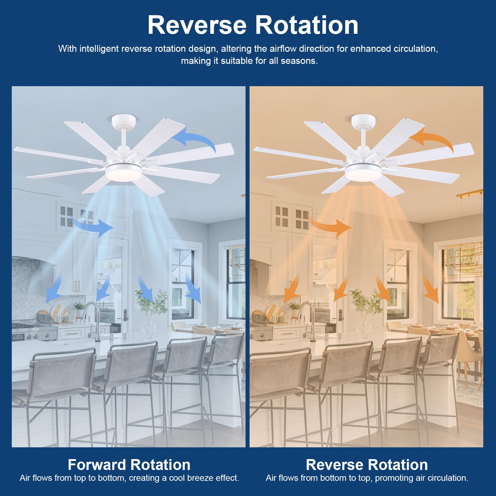 Kviflon Deckenventilator mit Beleuchtung Leise 132 cm, Deckenventilator mit Licht und Fernbedienung und App, Led Deckenventilatoren für Schlafzimmer Wohnzimmer, DC Motor, 8 Holz Flügel, Weiß