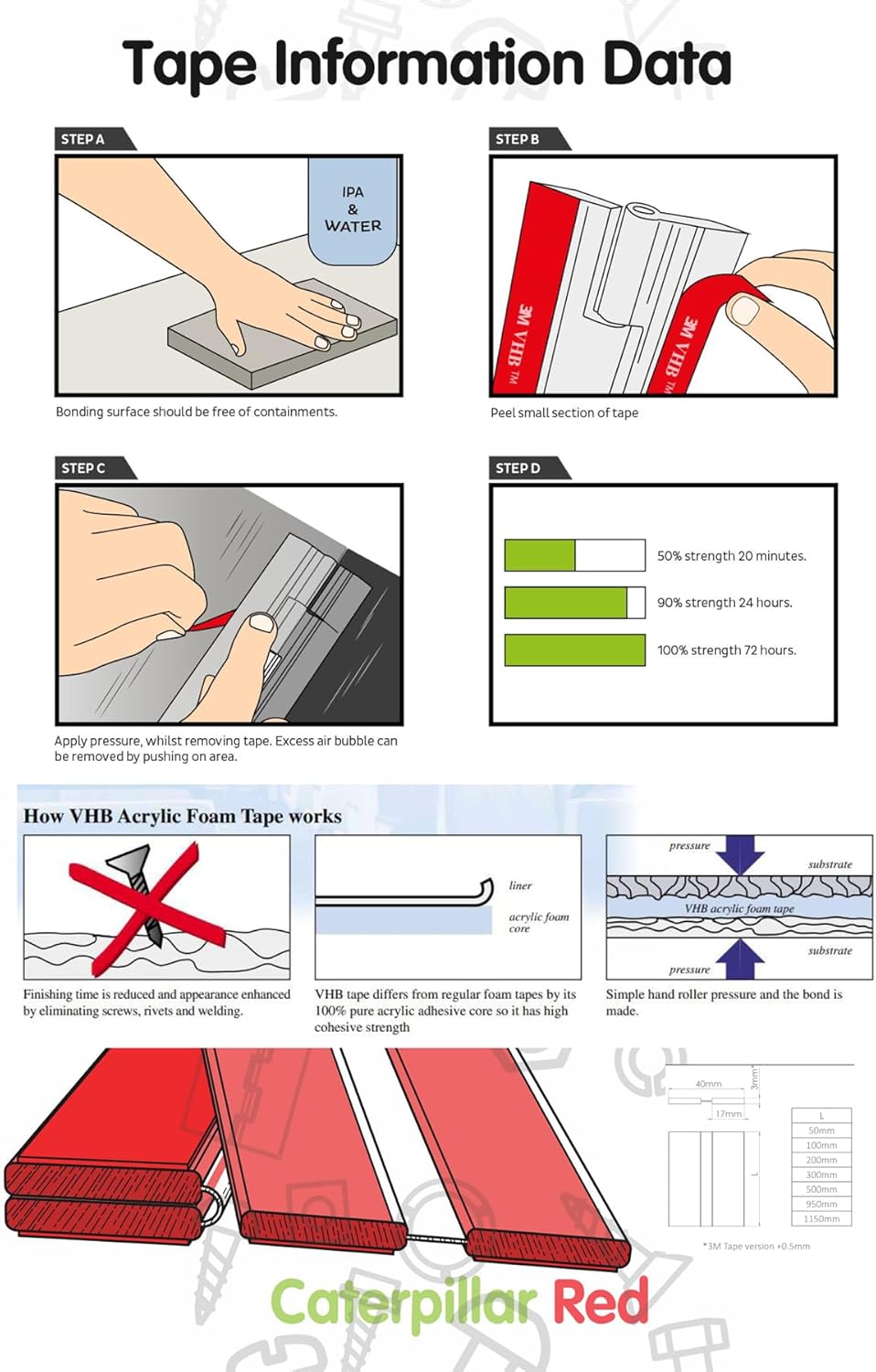 4X 50mm Flexible Hinges - No Glue Required, Self Adhesive. Low Profile, Transparent, Acrylic Piano Hinges, 2" -4 Pack-