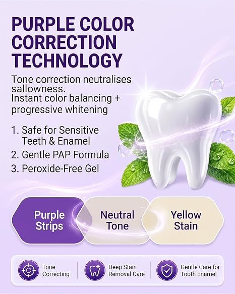 Teeth Whitening Strips Pack of 42 Teeth Whitening Strips