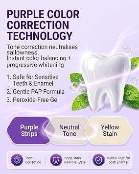 Teeth Whitening Strips Pack of 42 Teeth Whitening Strips