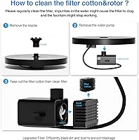 Vista 3 de Bomba de agua de fuente solar para baño de pájaros, bomba de fuente de agua flotante con energía solar para baño de pájaros, jardín, estanque