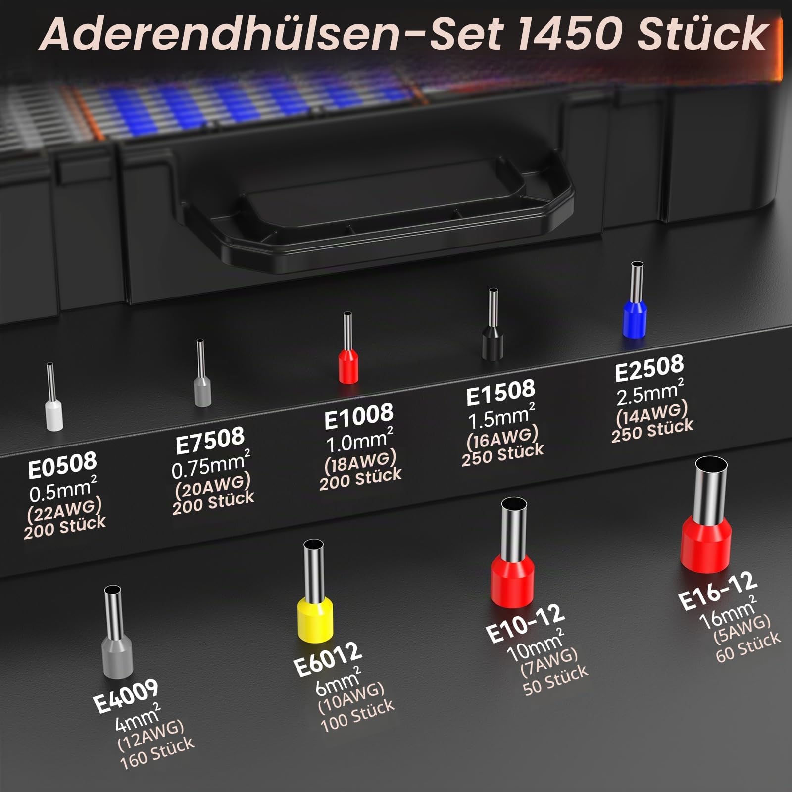 Preciva Sechskant Crimpzange, 0,08-16mm² Aderendhülsen, kompatibel mit 1450 Einrohrklemmen＆ Kabelkennzeichnungsetiketten, Aderendhülsenzange, Crimpwerkzeug mit Abisolierzange