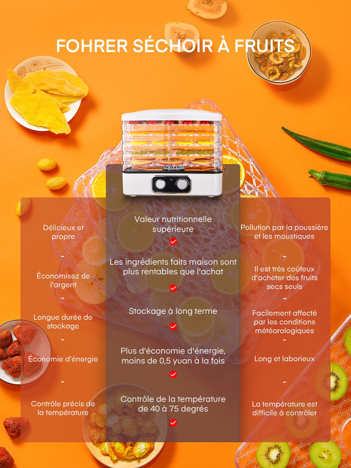 FOHERE Déshydrateur Alimentaire électrique, 240w Ménage Machine à Sécher Les Fruits, Température Réglable 35-70°C), 5 Plateaux Transparents Amovibles, Pour Fruits, Légumes, Viande, Poisson, Recettes