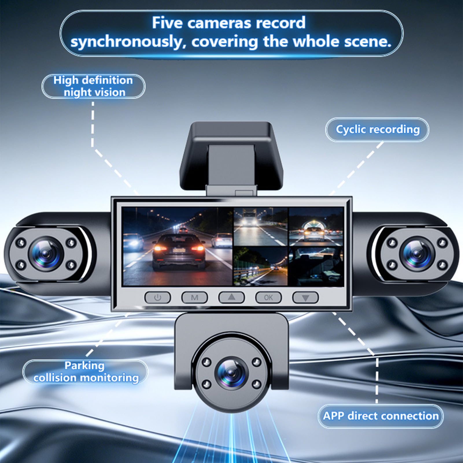 Dash Cam a 5 Canali per Auto, Grandangolo 140° 1080P | Visione Notturna, Display da 3,16 Pollici, Registrazione in Loop, Dashcam Anteriore Posteriore e Sinistra Destra Interna