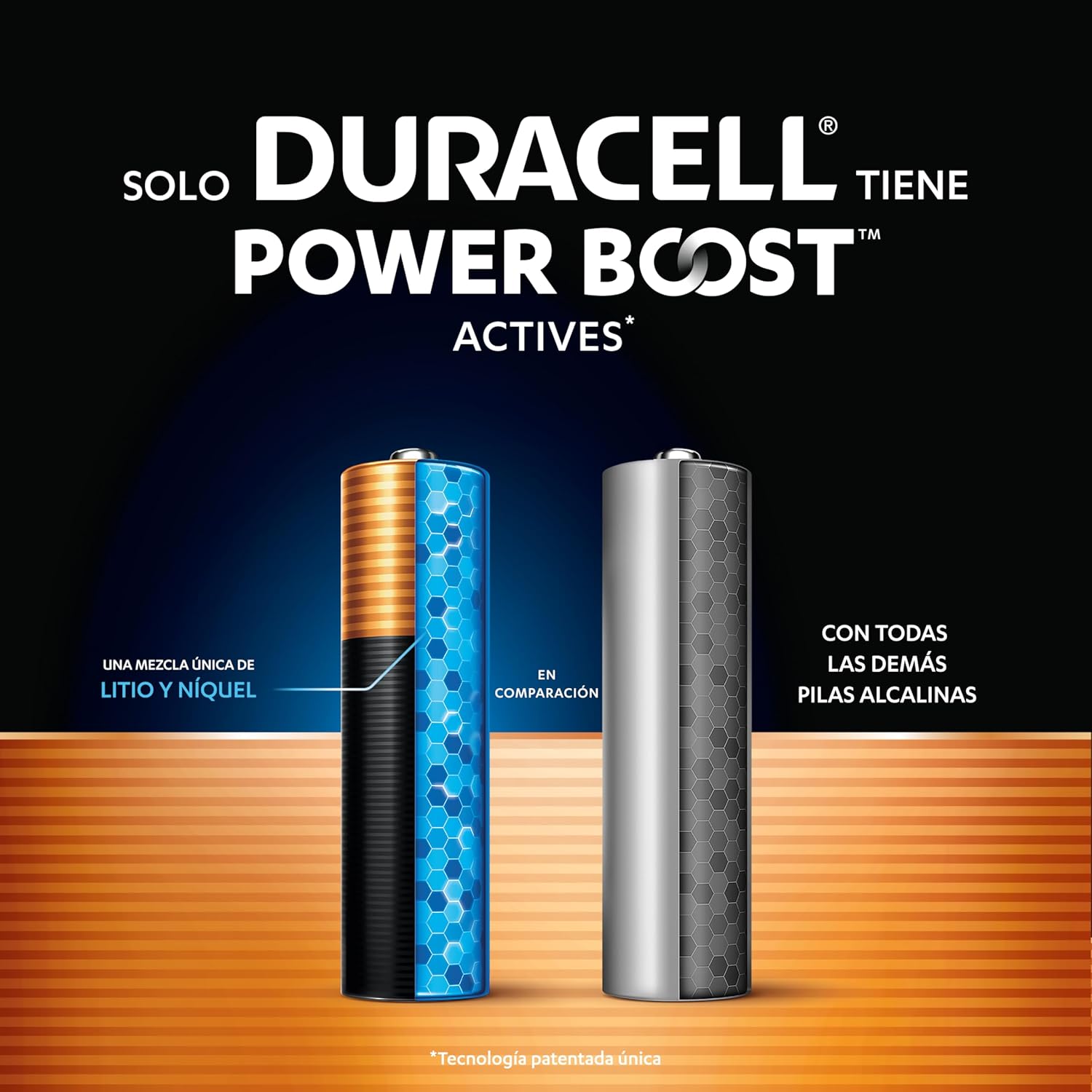 DURACELL Optimum Pilas AA (Paquete de 12) – Pilas alcalinas 1,5 V – 200 % más de activos POWER BOOST – Satisface las exigencias de los dispositivos modernos – Envase 100 % reciclable – MX1500 4