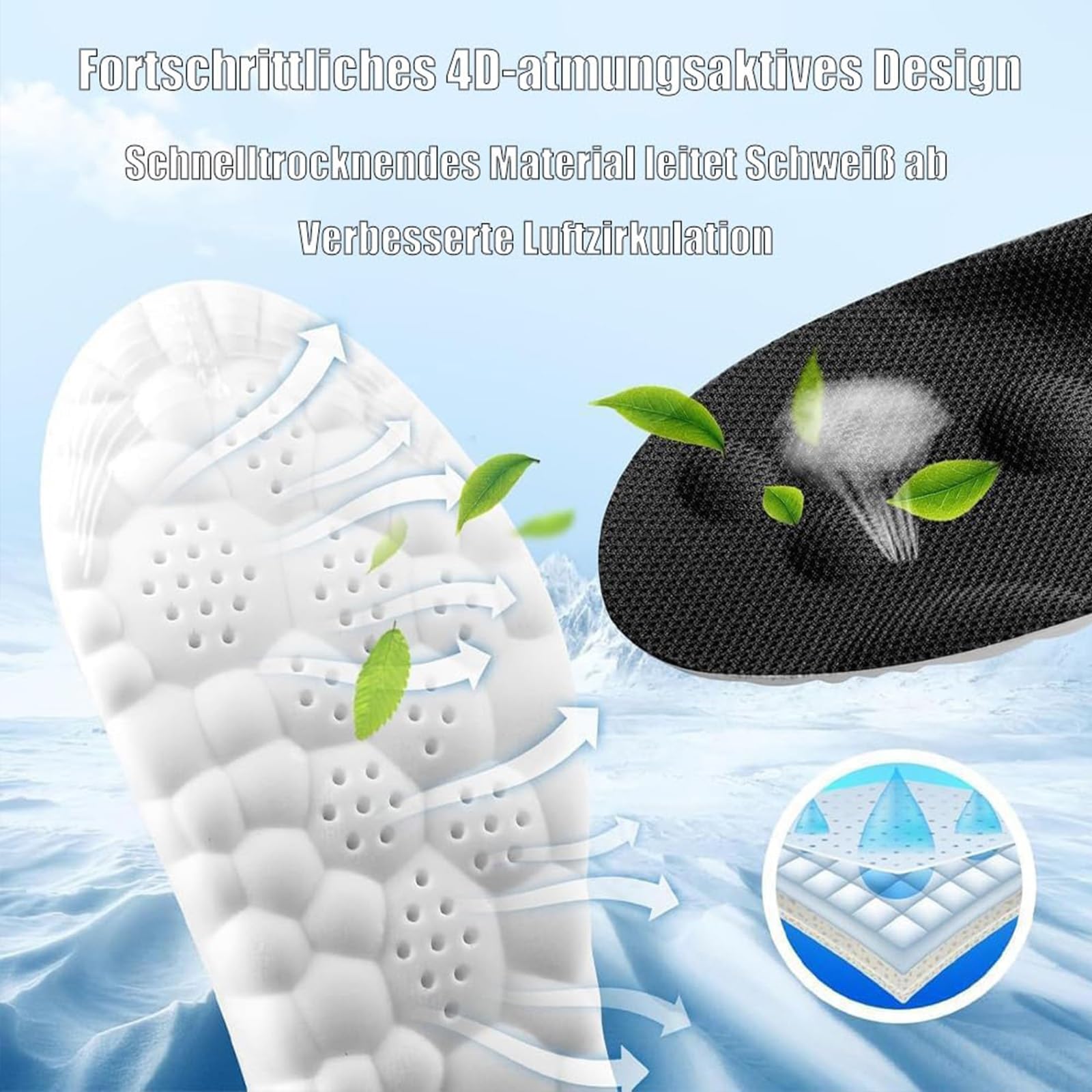 Stepry Einlegesohlen, Stepry - Komfort Einlegesohlen, 4D-Memory-Schaum Plantarfasziitis Einlagen mit Fußgewölbeunterstützung, Leicht & Atmungsaktiv, für Gehen ist Einfacher(B+B+B,41-42)