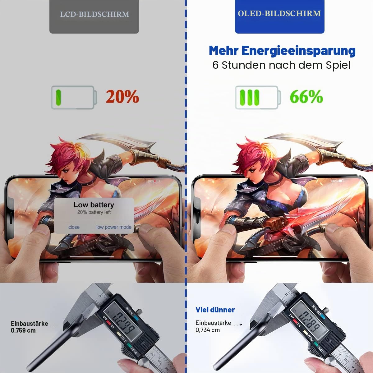 EFAITHFIX für iPhone XS Display OLED Ersatz Bildschirm 5,8" Full HD 3D Touchscreen Digitalisierer mit Reparaturset, Wasserfester Klebstoff und Gehärtetes Glas Für Modelle A1865/A1901/A1902