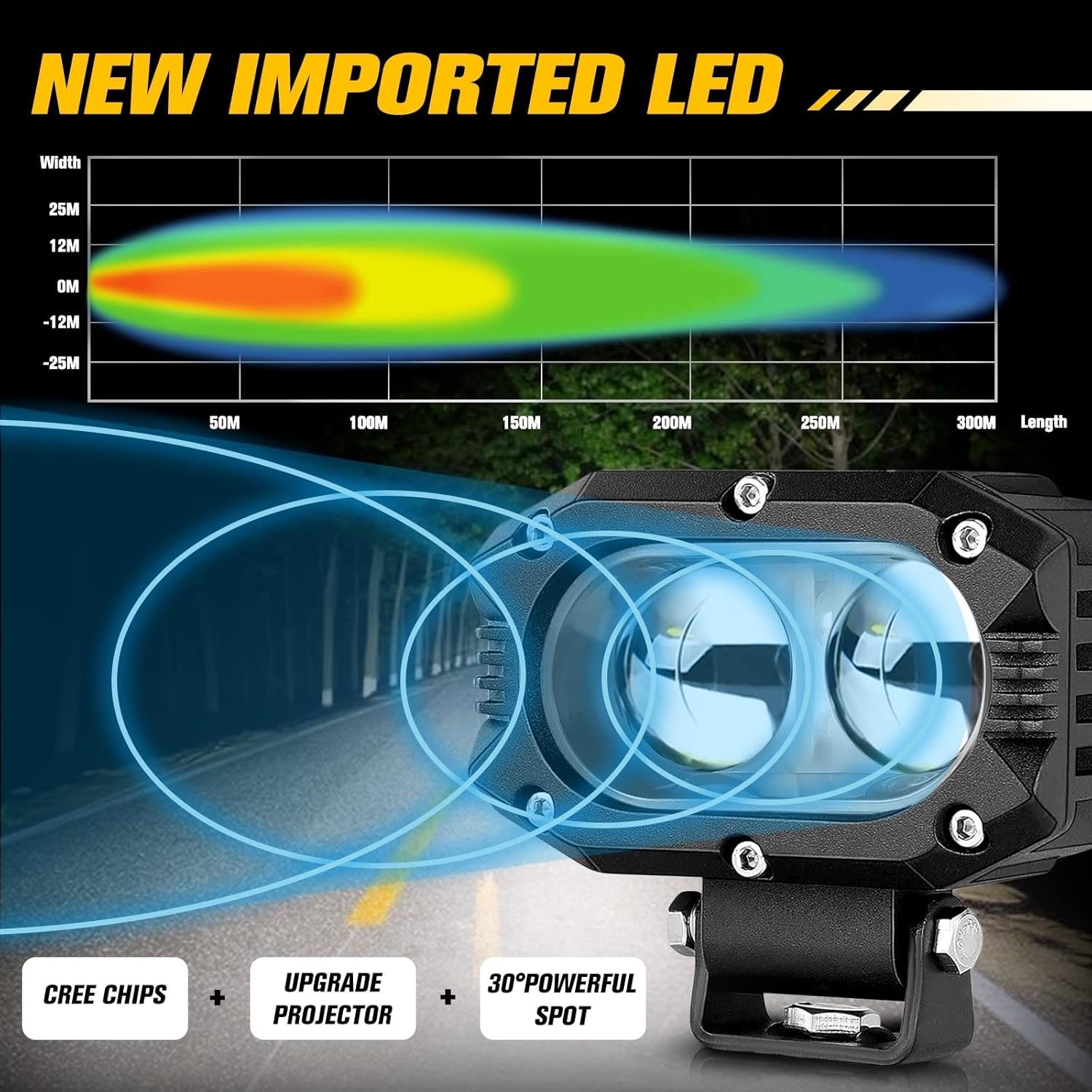 CO LIGHT LED Pod Spot Lights 2PCS 4 inch 96W LED Fog Lights for Truck Offroad Driving Lights SUV ATV Boat Motor Tractor Forklift 3 Years W-arranty