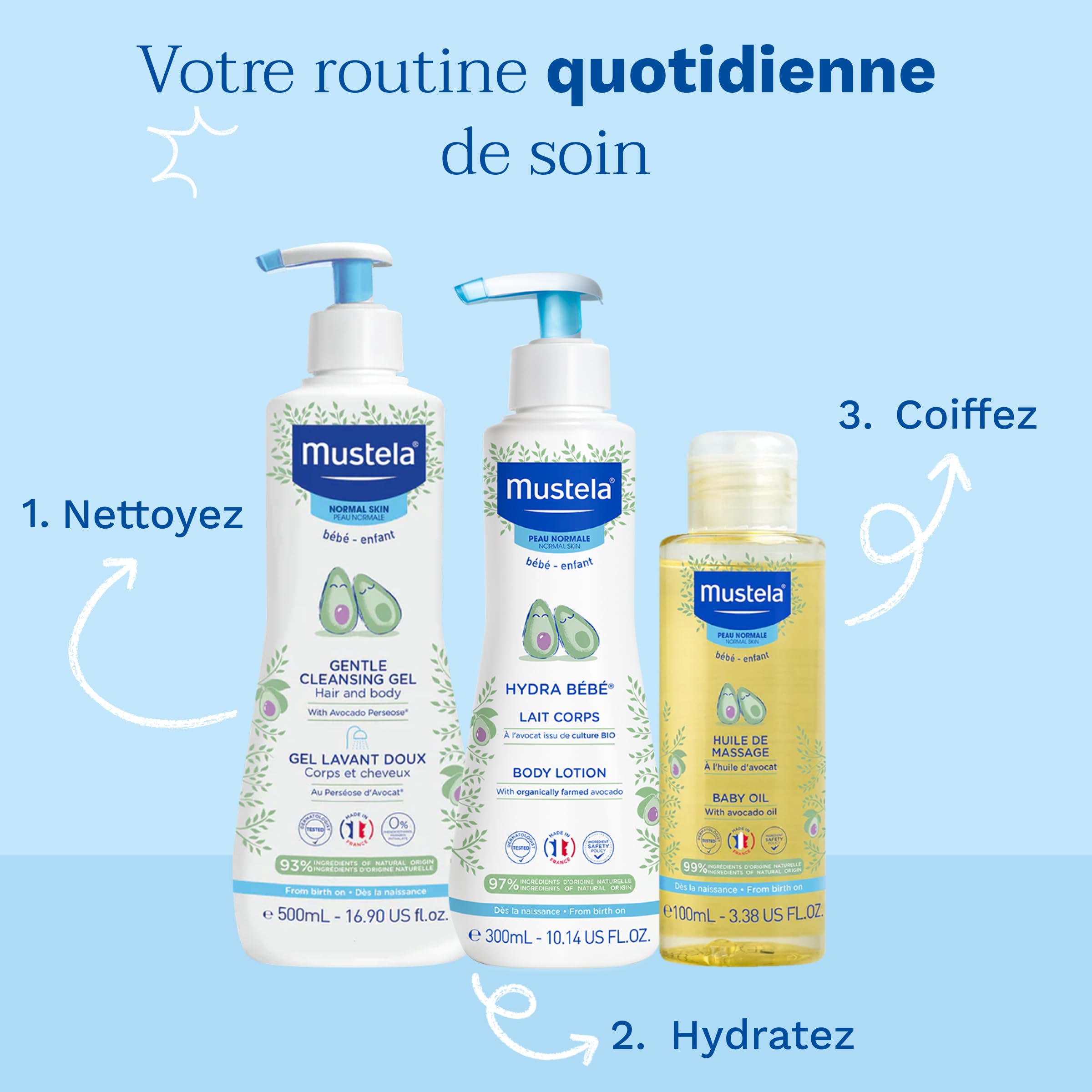 Mustela - Huile de Massage - Huile Bébé Nourrissante à l'Avocat - Produit Bébé Doux et Apaisant dès la naissance - 99% d'ingrédients d'Origine Naturelle - Hydratation Complète de la Peau