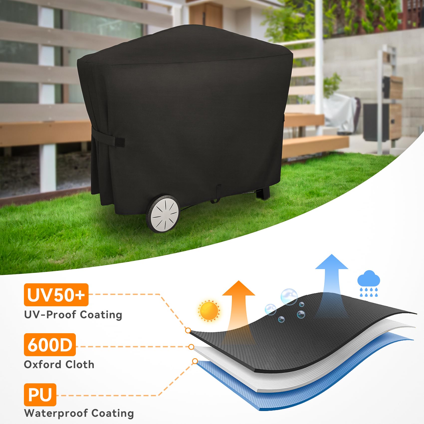 Onlyfire Copertura per Barbecue per Weber Q 2000, Q3000 BBQ Grill a Gas, 600D Oxford Telo Protettivo Impermeabile