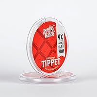 Vista 3 de Perfect Hatch Material Copoly Tippet de pesca con mosca