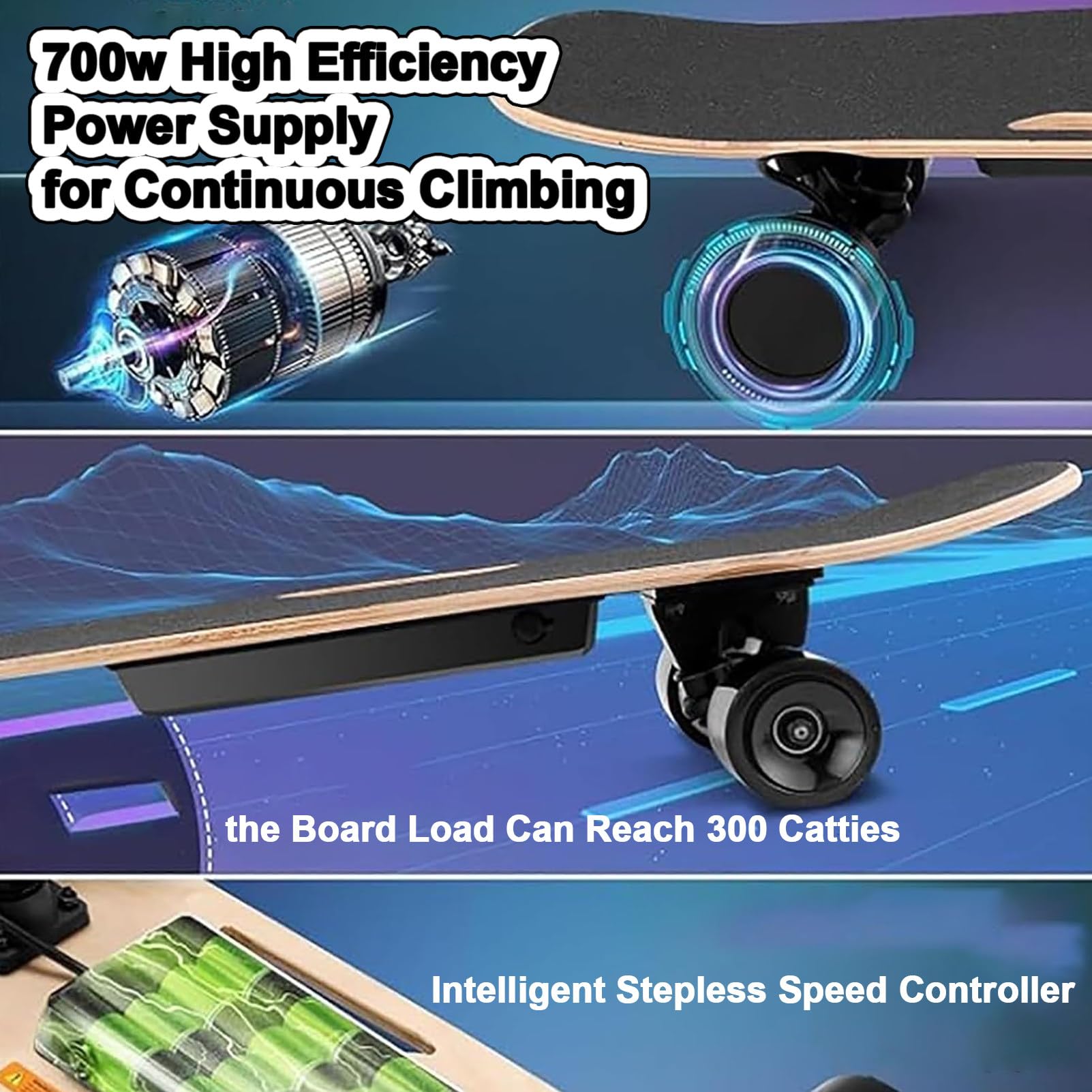 Skateboard éLectrique avec TéLéCommande, Longboard éLectrique Complet 4 Vitesses avec Freinage Fluide, IdéAl pour Les Adultes Et Les Adolescents DéButants 1-Block(16km)