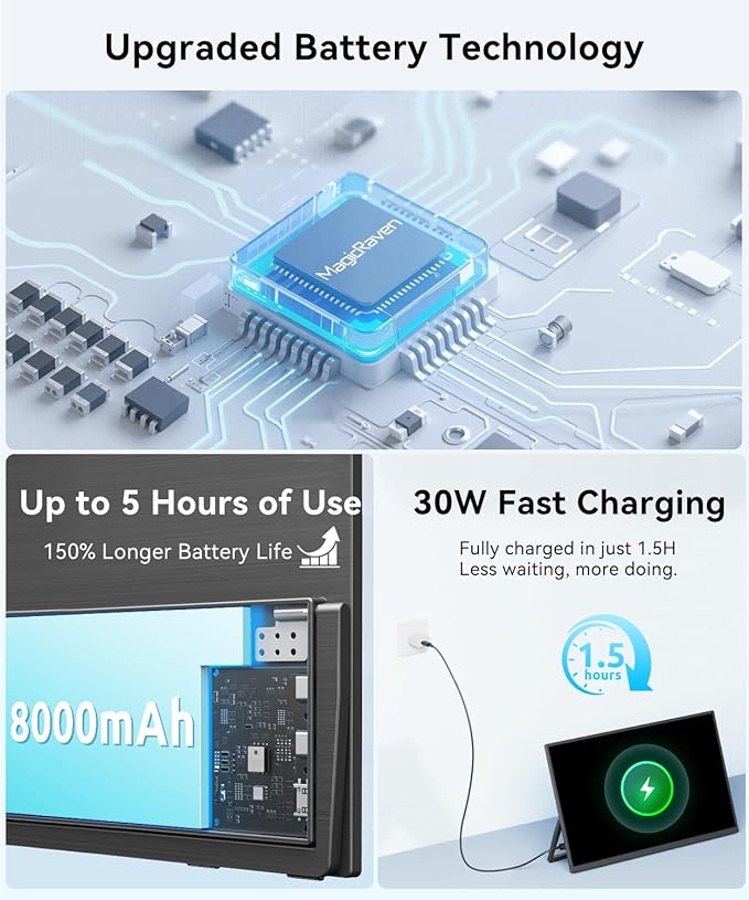 Monitor Portátil Inalámbrico 15.6 FHD IPS miniatura 3