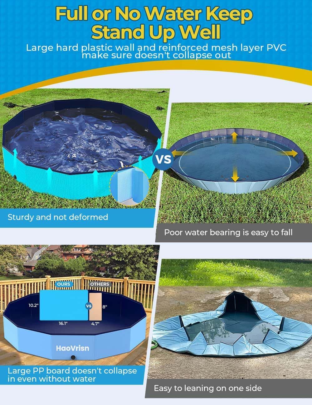 HaoVrisn Piscina per Cani Grandi, 160x30CM Piscina Bambini e Animali Domestici, Antiscivolo e PVC Ispessito, Piscina Cani con Toppe e Valvola di Scarico (160 * 30cm)