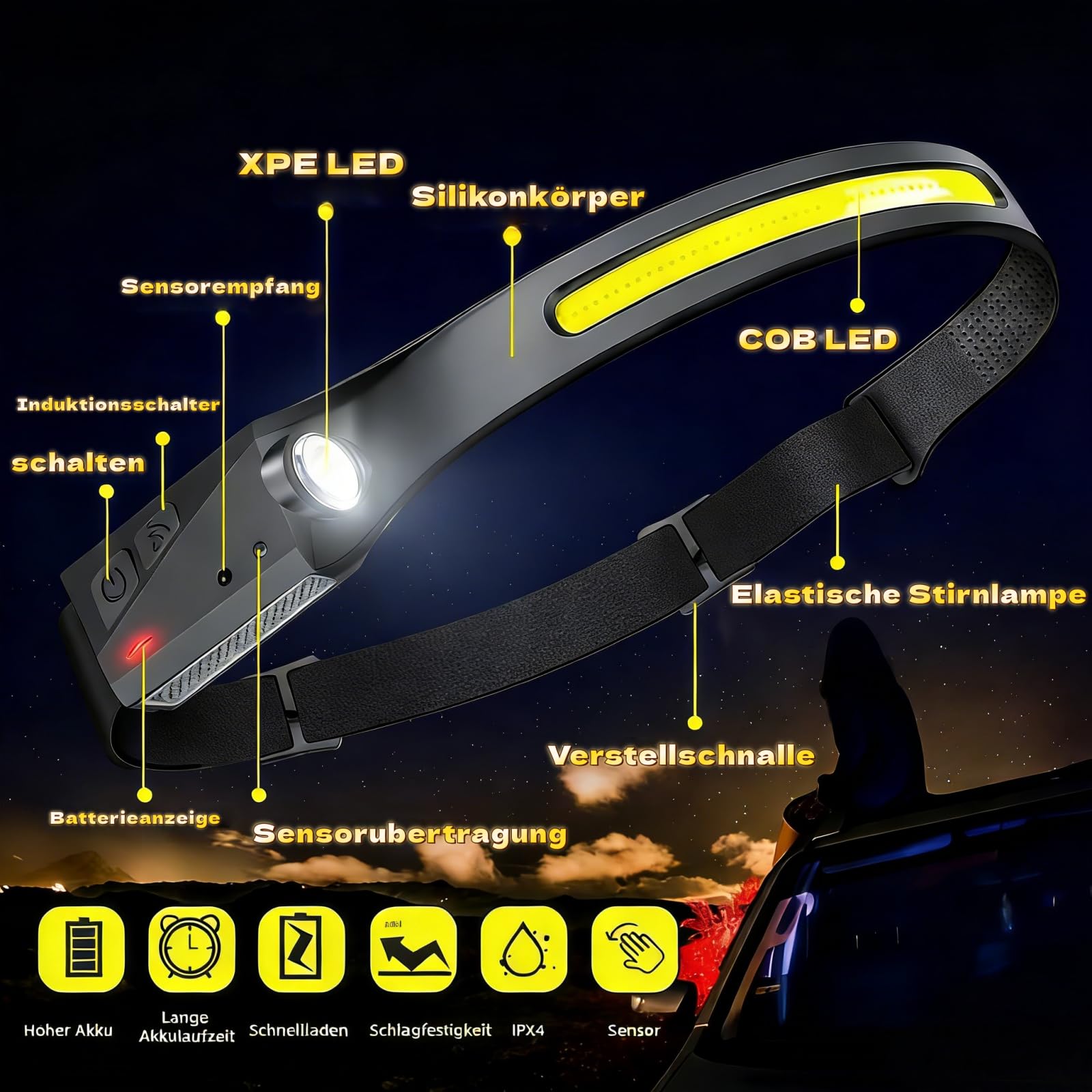 Adventure Light 2.0 - Das Original COB-Chip LED 230°Weitwinkel Stirnlampe Wiederaufladbar , USB-Typ-C Schnellladung Doppel-Schalter Handwisch-Sensor Kopfband Stoßfest Wasserdicht flexibel (2 Stück)