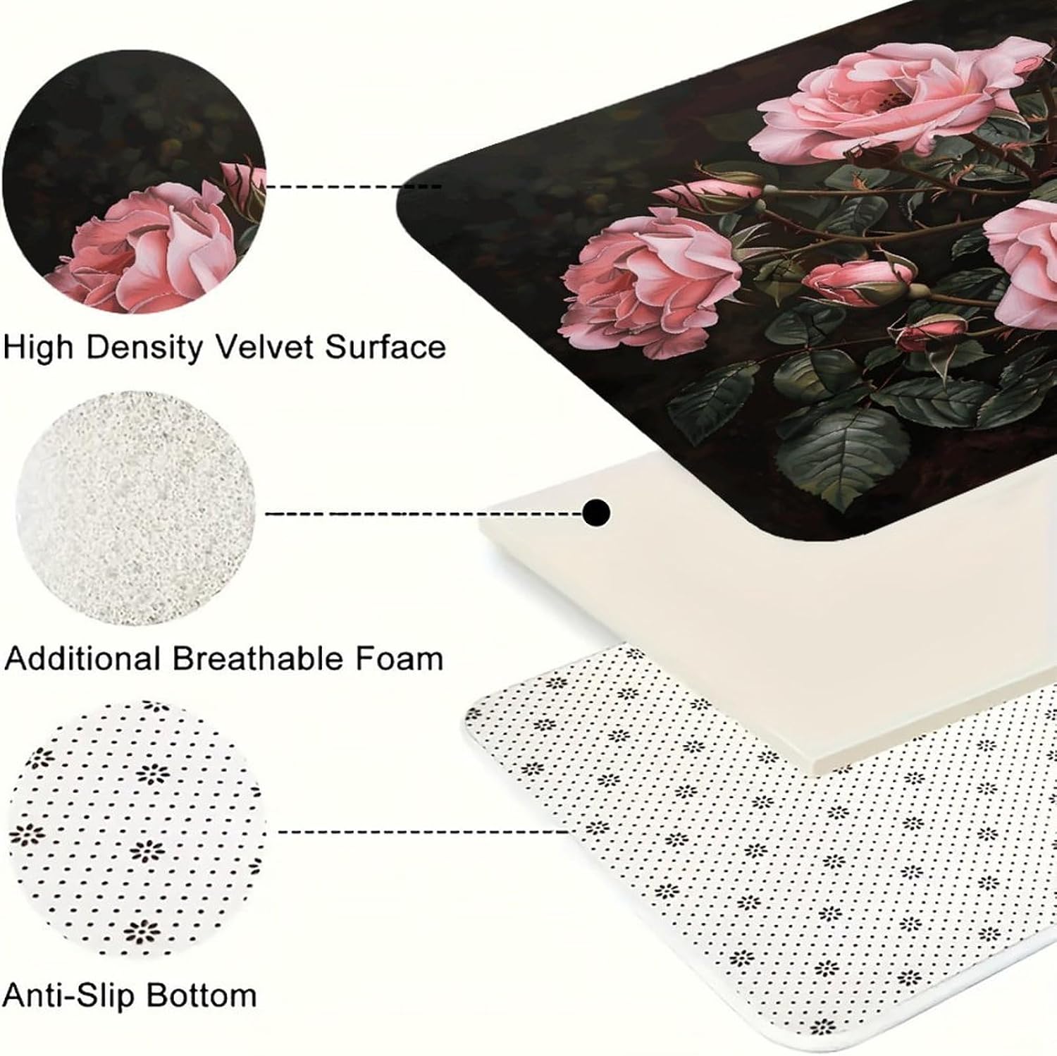 Pink Roses Kitchen Rugs Sets of 3 Washable Non Slip Kitchen Rug Water Resistant Carpet Piece Anti Fatigue Kitchen Mats Soft Comfort Standing Mat Modern Area Rug