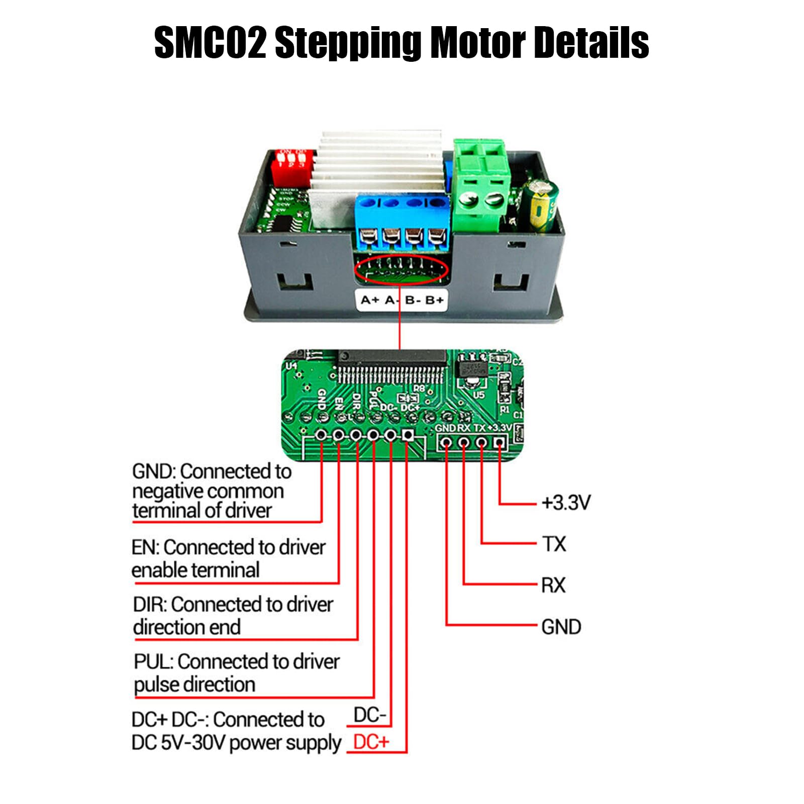 Motore Passo-Passo per Motore NEMA 17 Binghe SMC02 Driver del Motore Passo-Passo Controllo del Driver Avanti/Indietro con Display Digitale per NEMA 17 23 Motore