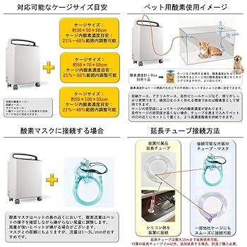 Amazon.co.jp: 犬 猫 ペット用酸素 [ 高濃度 酸素発生器 (i-3) +