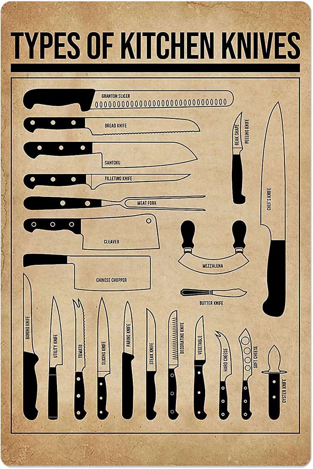 Yunking Style-1210 Types Of Kitchen Knives Posters Metal Signs Chef Science Knowledge Wall Decor Room Decor Home Decor Printing Plaque 12X8 Inch