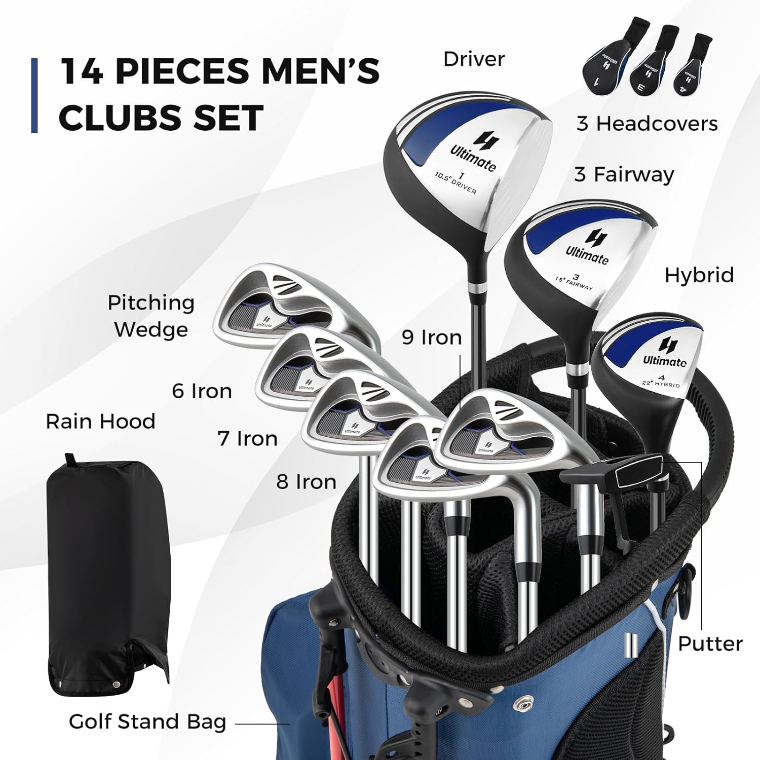 ULTIMATE Men's Golf Club Set, 9-10-Pieces Complete Golf Clubs Set for Men w/ #1 Driver, #3 Fairway Wood, #4 Hybrid w/ 3 Headcovers, #6/#7/#8/#9 Irons, Pitching Wedge, Putter