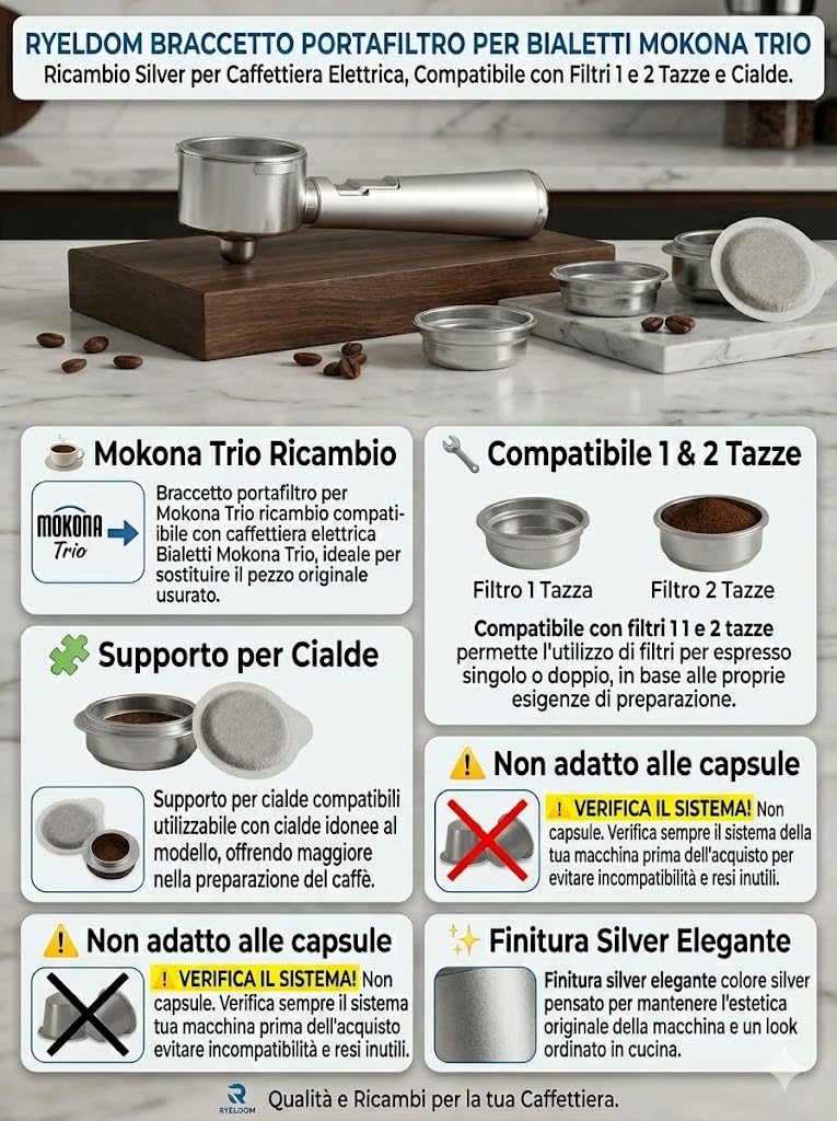 RYELDOM Braccetto Portafiltro per Bialetti Mokona Trio, Ricambio Silver per Caffettiera Elettrica, Compatibile con Filtri 1 e 2 Tazze e Cialde