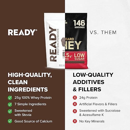 Miniatura 5 de Ready Proteína en polvo  0.88 oz de proteína de suero, 120 calorías, 0.00 oz de azúcar añadida  7 ingredientes simples  Sin aditivos artificiales