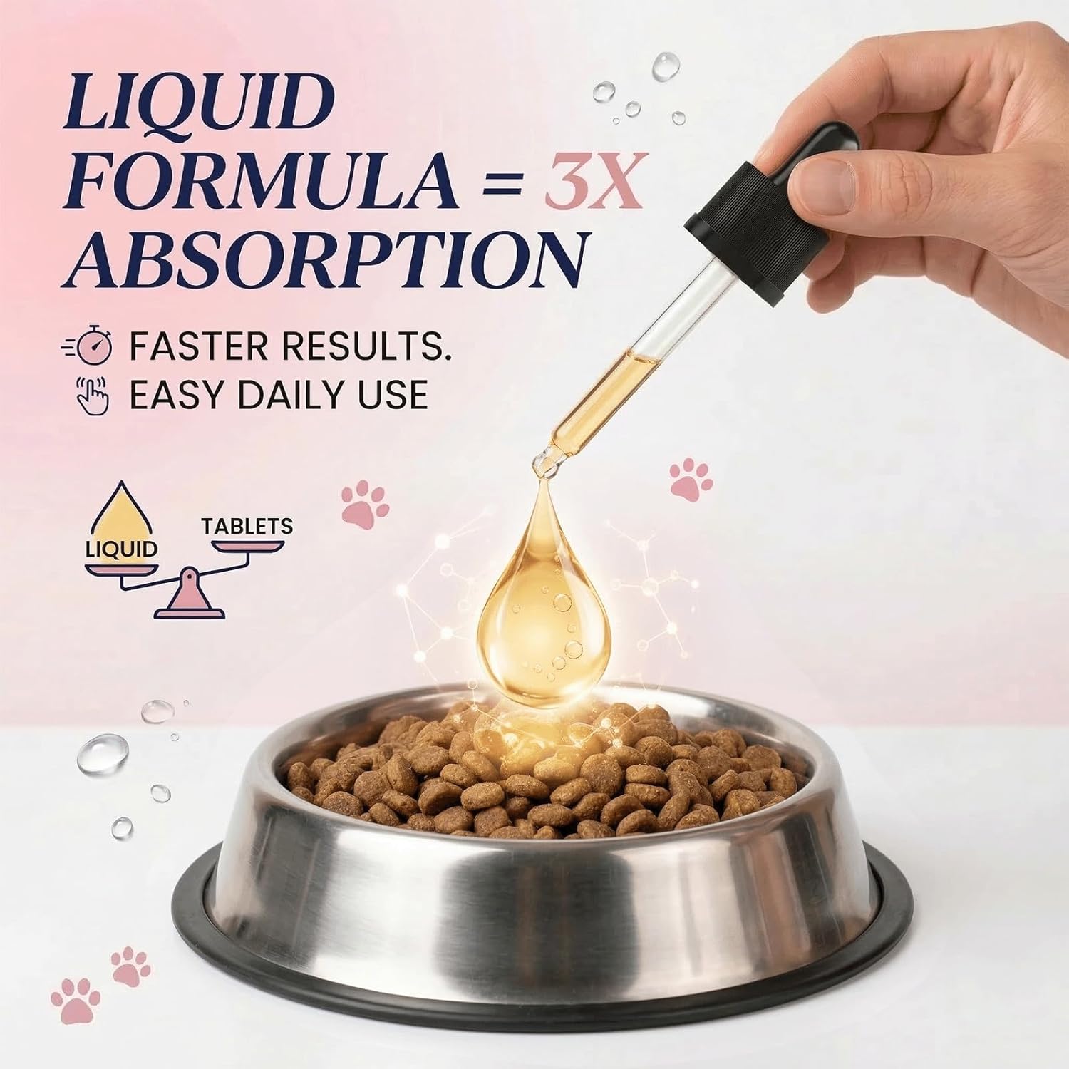 Bloom Collagen for Dogs,Bloom Triple Collagen for Dogs, Support for Skin, Coat, HIPS & Gut Health,2 fl.oz (3pcs)