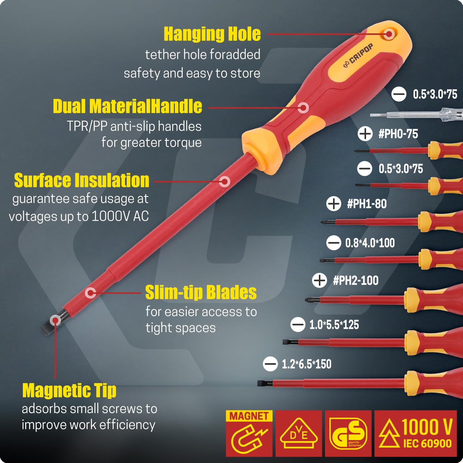 CRIPOP 5PCS VDE Insulated Pliers Tool Set,1000V Insulated Electrical Tools Kit,Includes 190mm Combination Plier,165mm Diagonal Cutter - Image 3