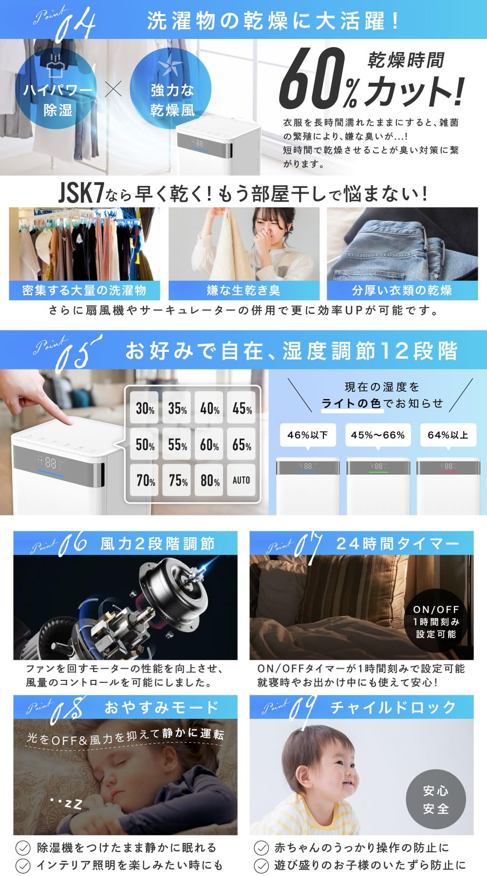 Amazon | NEOLEAD 除湿機 瞬除湿 コンプレッサー式 最大除湿量12L/日