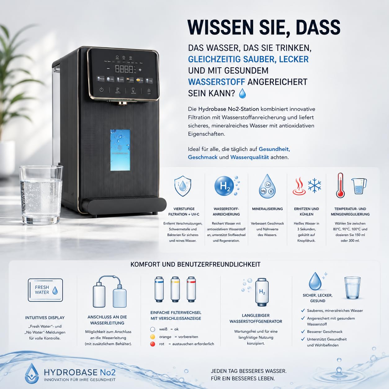 Hydrobase No2 Osmoseanlage Trinkwasser Auftisch Umkehrosmoseanlage 6L | UV-C, Wasserstoff