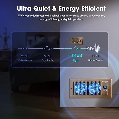 Miniatura 3 de VIVOSUN Quiet Register Booster Fan de 4 x 10 pulgadas, ventilación de registro inteligente con control de termostato inteligente, ventilador de