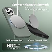 Vista 1244 de GONEZ Funda de silicona para iPhone 15 Pro Max, compatible con Magsafe, protector de cámara + protector de pantalla, forro de microfibra suave Negro