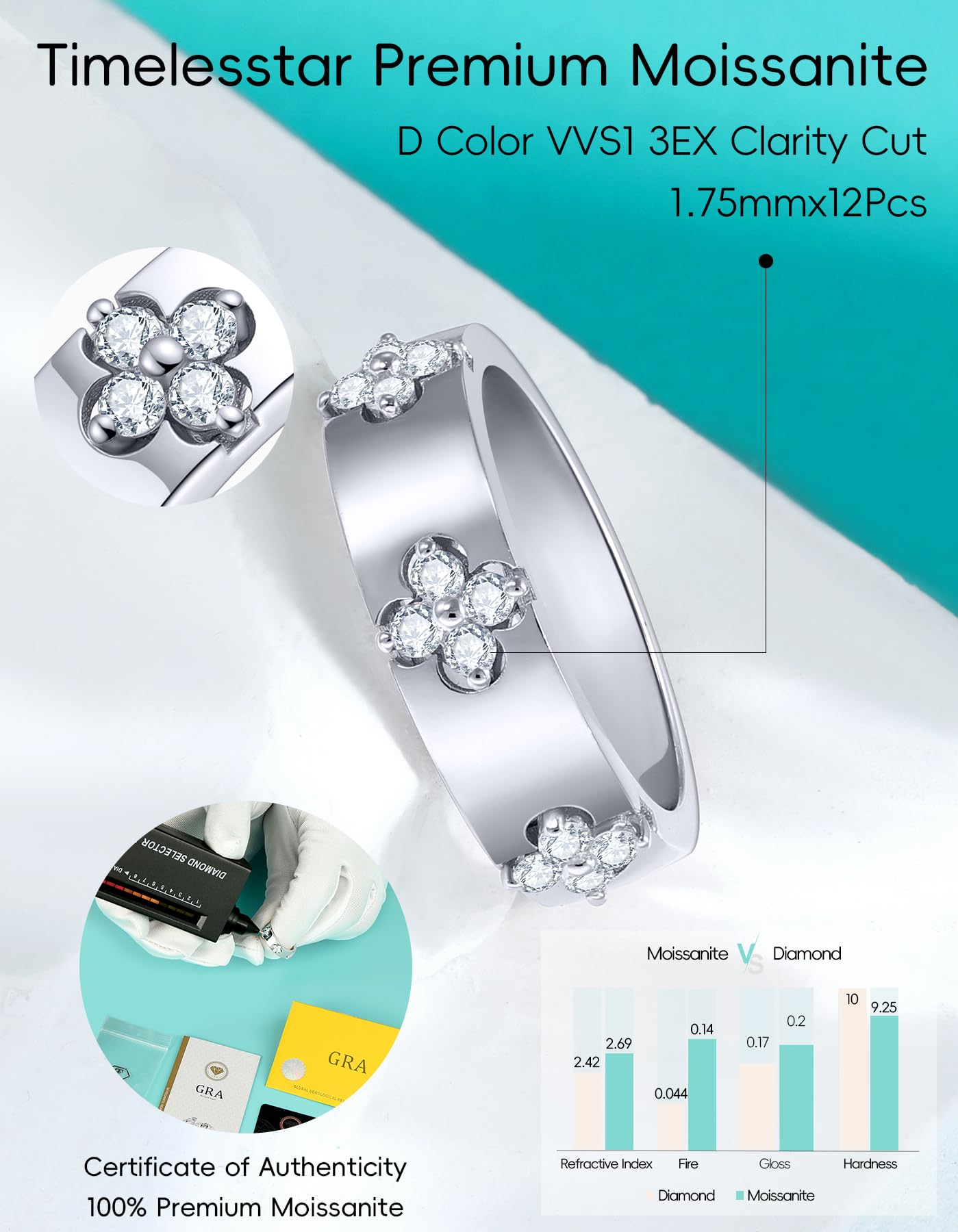 TIMELESSTAR Clover Moissanite Rings for Women Gifts,Premium Moissanite(D Color VVS1 Clarity 3EX Cut), 925 Sterling Silver 14K Gold Plated Non Tarnish