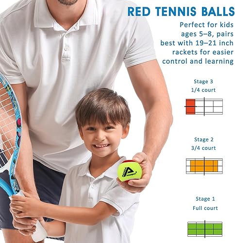 Miniatura 5 de LITIAN Pelotas de tenis para niños, 50% 75% de baja compresión, color rojo, naranja, verde, con fieltro duradero, más suaves que las pelotas de