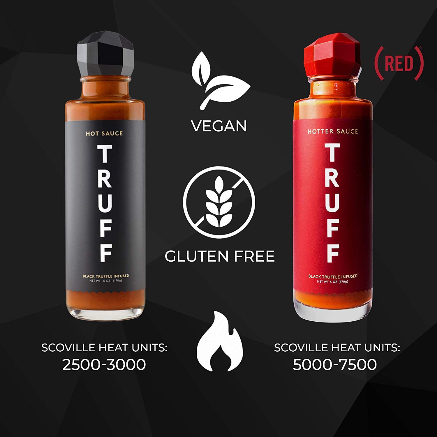 TRUFF Original and Hotter Black Truffle Hot Sauce 2Pack Bundle
