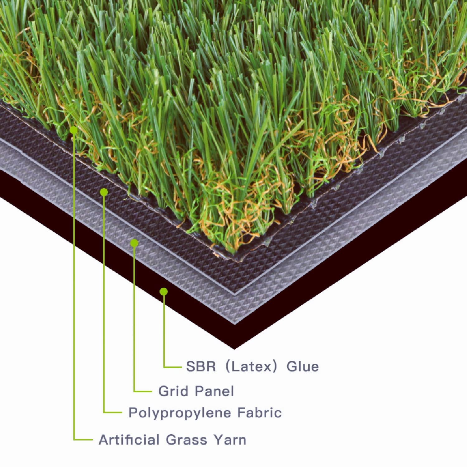 Buy GRASS EXPRESS Artificial Grass Turf, 5ft x 10ft (50 ft²) 1.38 in