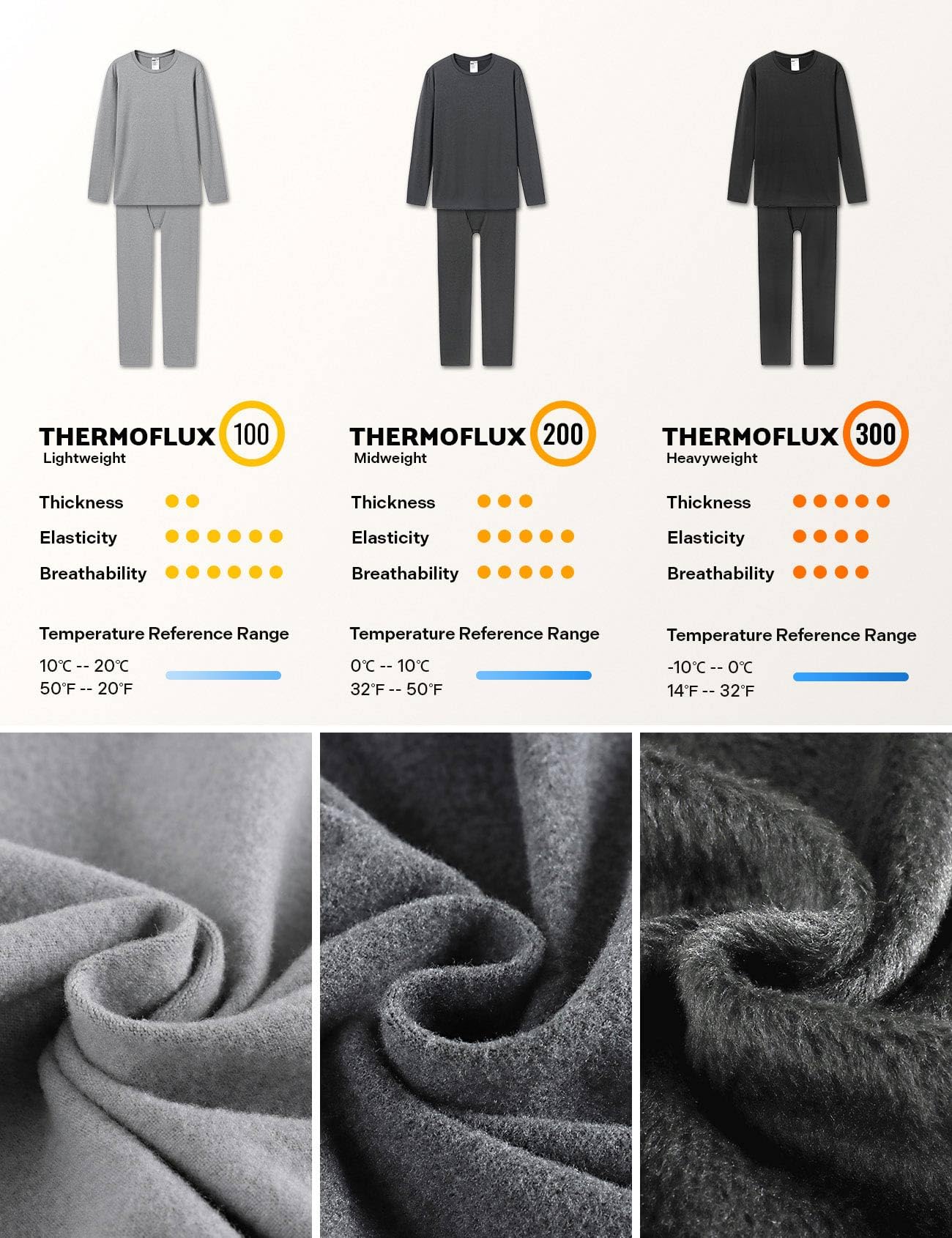 LAPASA Completo Termico Uomo in Pile Calzamaglie Termica & Maglie Termiche Set Sport Invernali Sci Snowboard Sport Running Trekking Caldo/più Caldo/Extra-Caldo М11