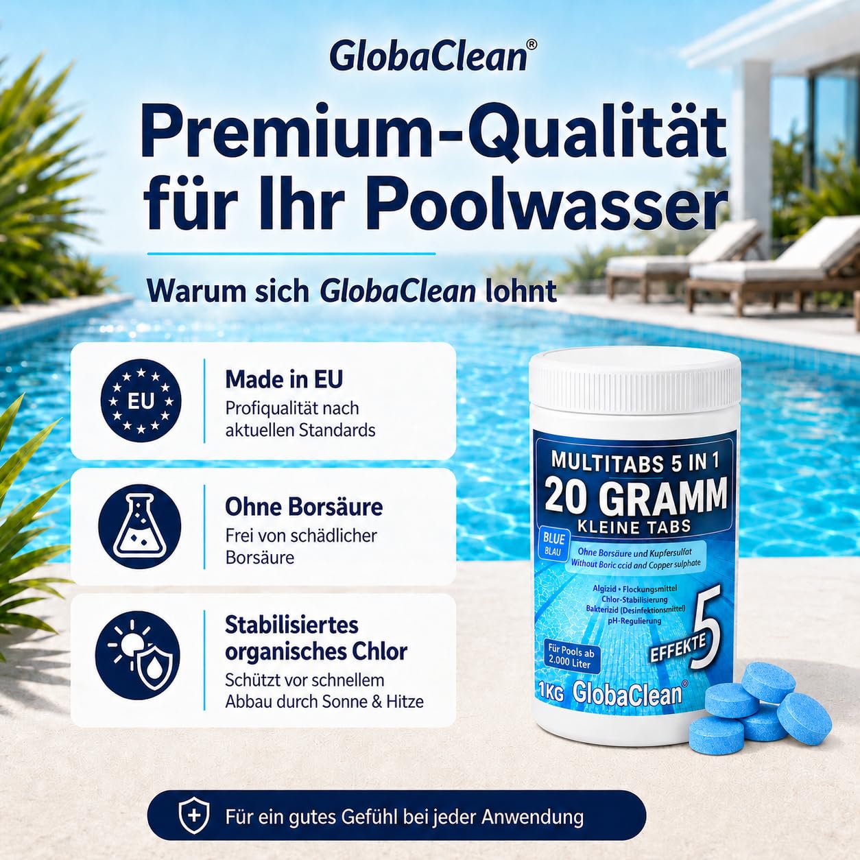 Multitabs für Pool 5 in 1-20g (1kg) - Blue Edition - Premium Chlortabletten für kristallklares Poolwasser - Langzeit Chlor Tabs zur Algenbekämpfung & optischen Wasserveredelung