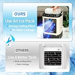 Portable Air Conditioner-2026 Upgrade Mini Air Conditioner with Ice Pack/4 Speeds/2Mist Mode/900ML Tank/7 Colors Night Light-Evaporative Air Cooler Fan Personal Mini AC for Bedroom/Desktop/Home/Office