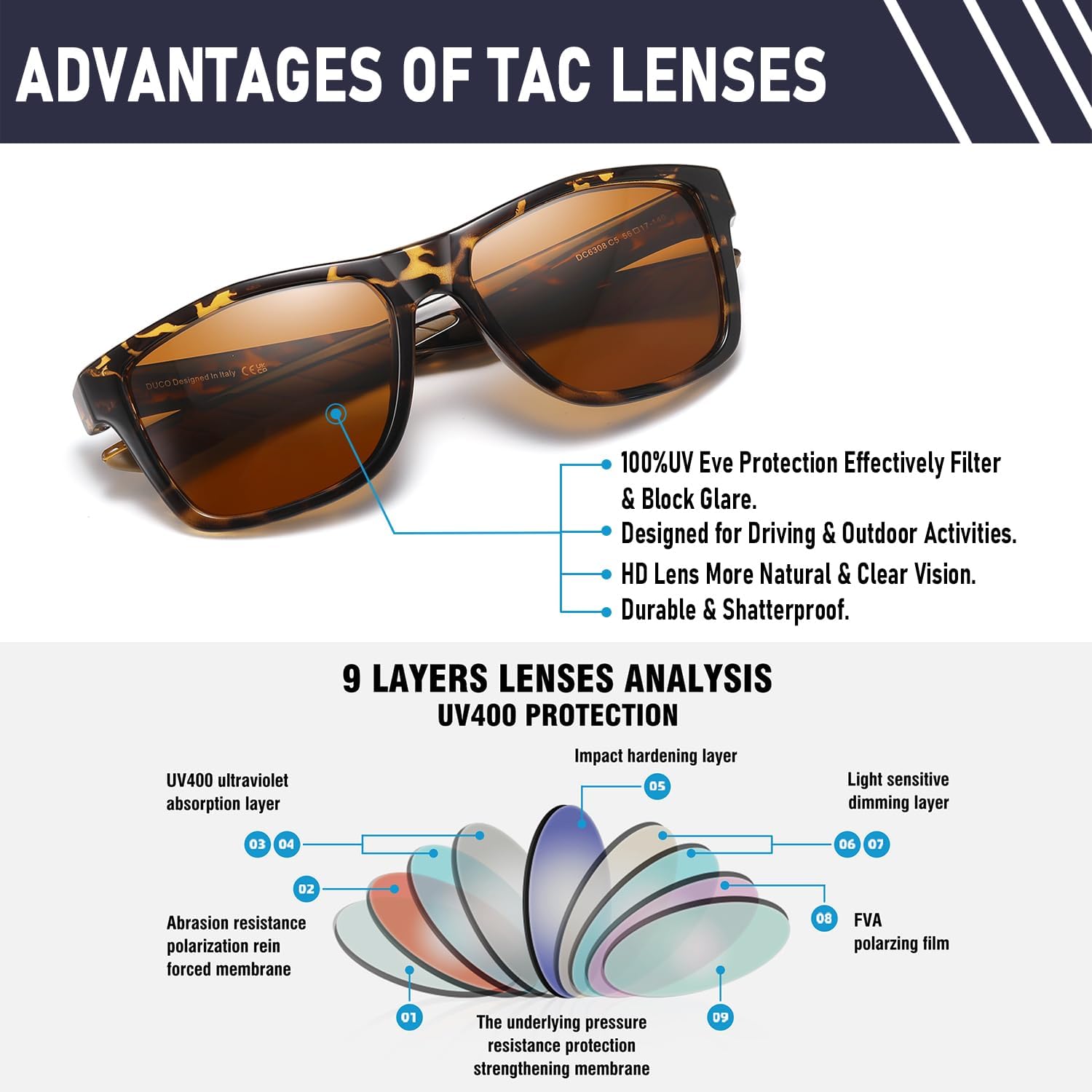 DUCO Polarized Sunglasses for Men Retro Square Shades with UV400 Protection Lightweight for Driving & Running DC6308 (C5 Tortoise Frame Brown Lens)