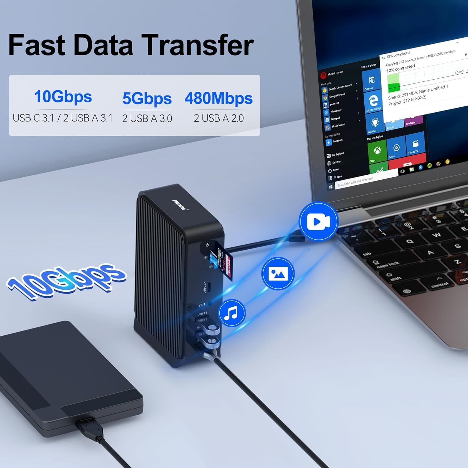 USB C Docking Station,16-in-1 Triple Display Universal Laptop Docking Station with Dual 4K HDMI/DP, 6XUSB-A,USB-C(10Gbps), RJ45, Audio,100W PD, SD/TF for Window,Mac OS