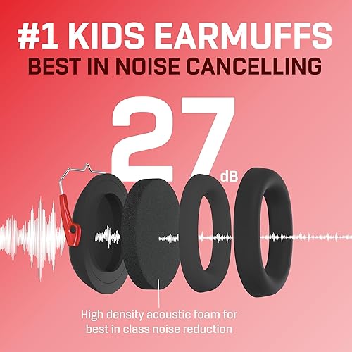 Vista 24 de Vanderfields Kids Ear Protection Earmuffs - Noise Cancelling Headphones for Kids, Autism, Toddler, Children