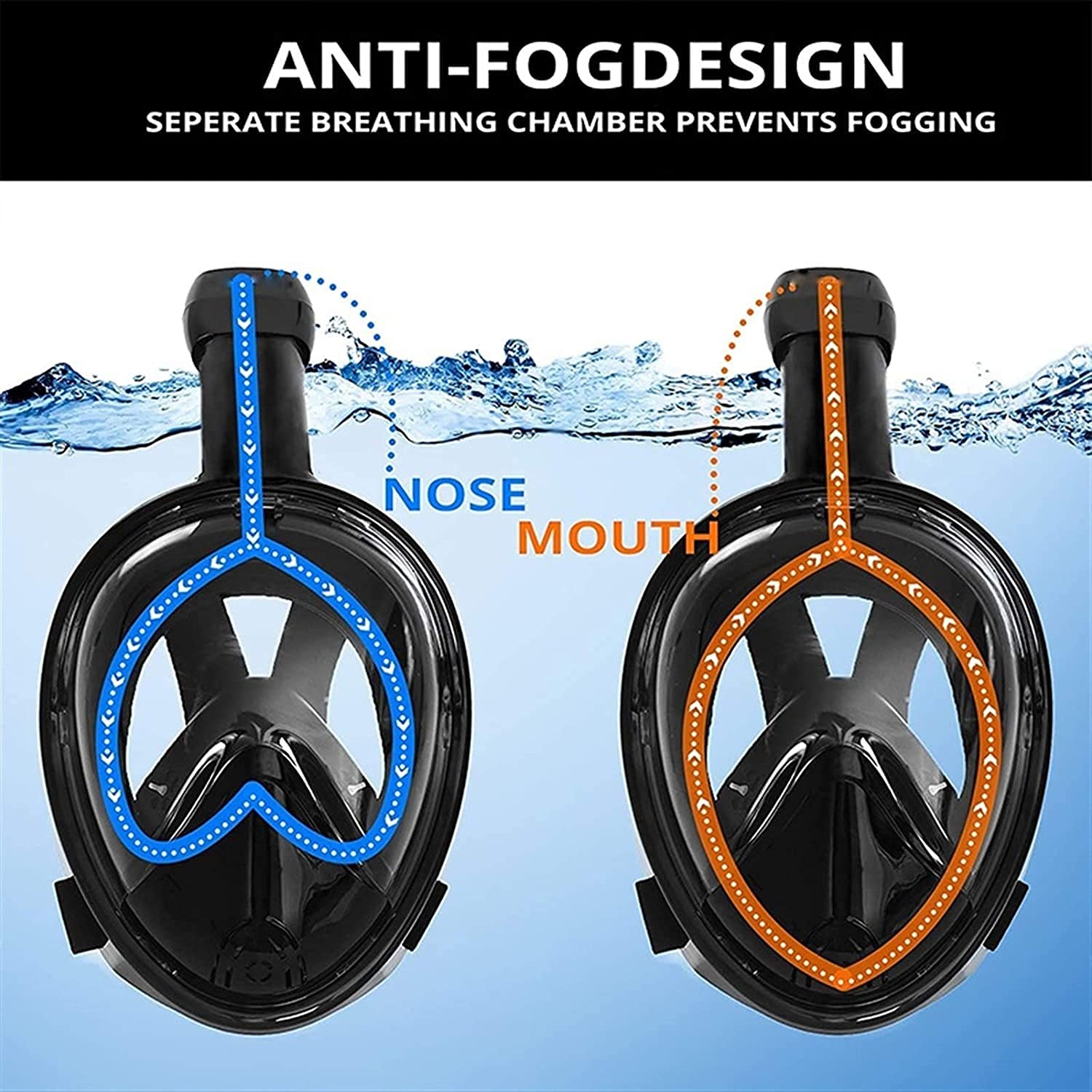 Maschera da Snorkeling Integrale, Maschere da Sub, Attrezzatura Subacquea Antiappannamento, Attrezzatura per Snorkeling E Nuoto per Adulti E Bambini.（N40 Flat Black-S/M）