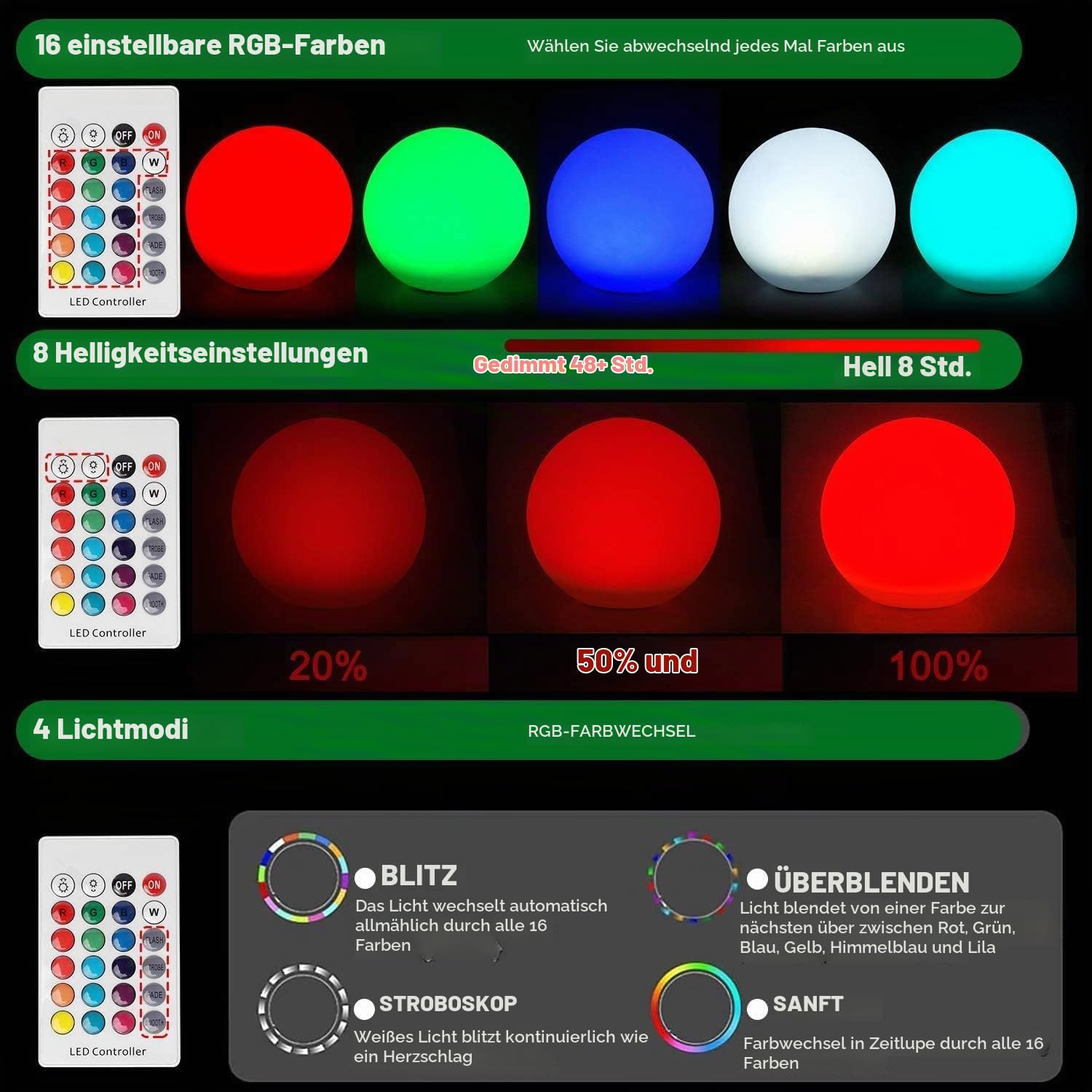 2PCS RGB Solarlampe für Außen, 30cm LED Kugelleuchte mit Fernbedienung, Solarleuchte 16 Farbwechsel, 1200mAh Type-C Aufladbar Kugellampe IP66 Wasserdicht für Teich Balkon Terrasse Rasen Patio Innen
