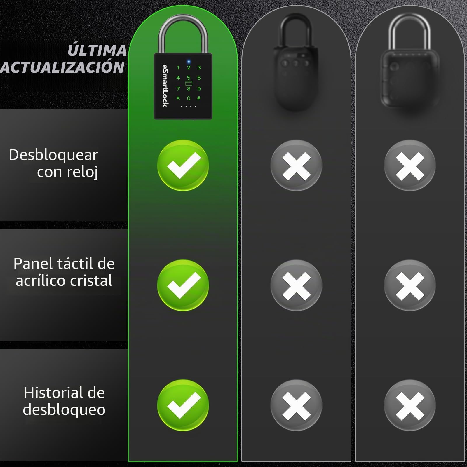 Candado de combinación con código numérico NFC RFID eLinkSmart resistente a la intemperie, resistente a la intemperie, candado de combinación para taquillas, puertas, vallas, 1000 usuarios de la