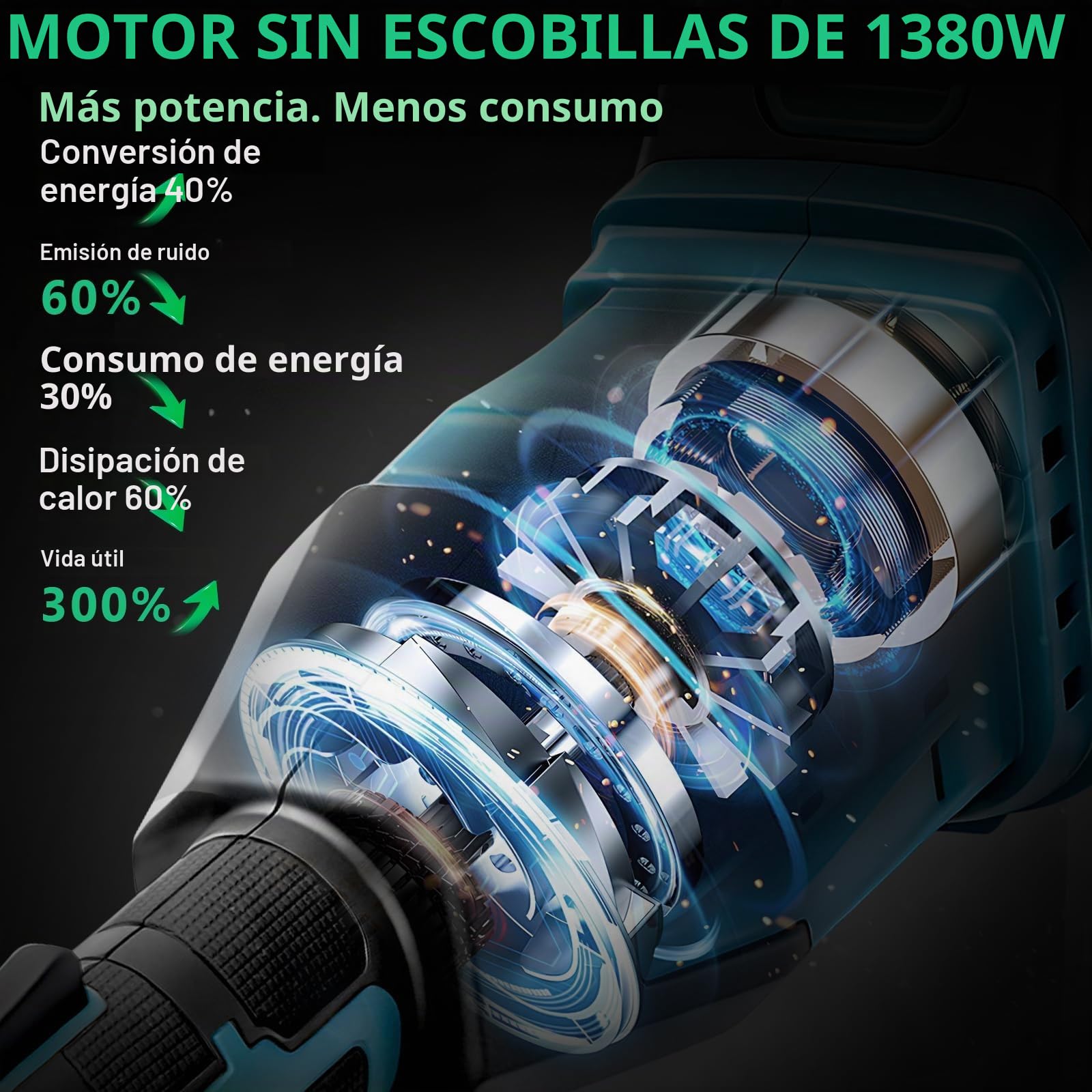 Desbrozadora con batería 7 en 1 con 2 baterías de 4 Ah, 1380 W, desbrozadora sin escobillas, batería con 7 cuchillas y correa para el hombro, 18800 rpm desbrozadora eléctrica para jardín, césped y